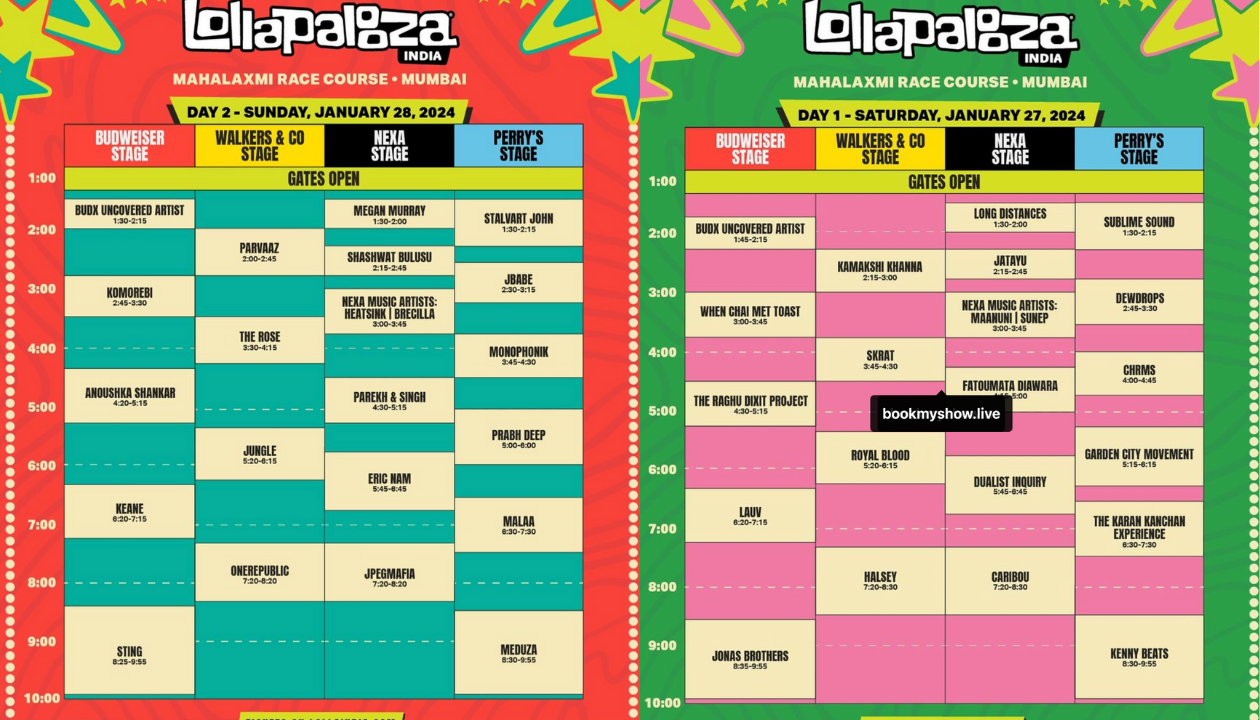 here-s-the-lineup-for-the-2-day-4-staged-lollapalooza-happening-on-27-28-jan-24